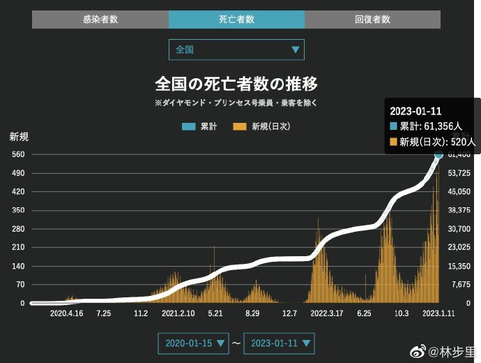第410页