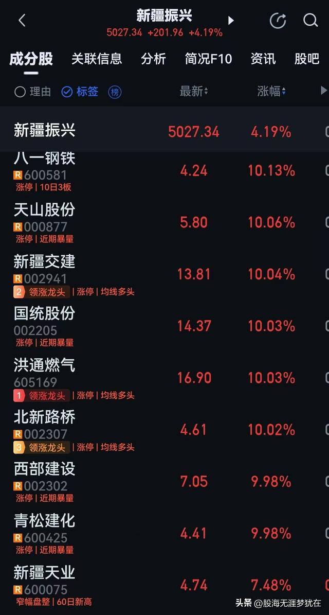 第405页